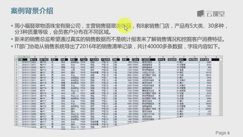 网易云课堂： 动态仪表板，会用鼠标就够了！，网盘下载(737.20M)