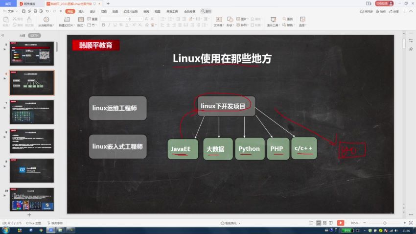 小白一周学会Linux，网盘下载(5.44G)