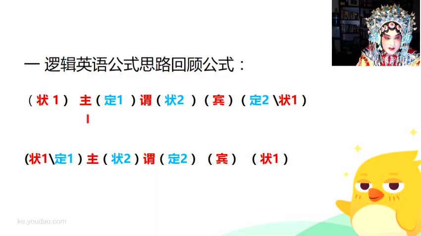 英语学渣逆袭班，网盘下载(7.01G)