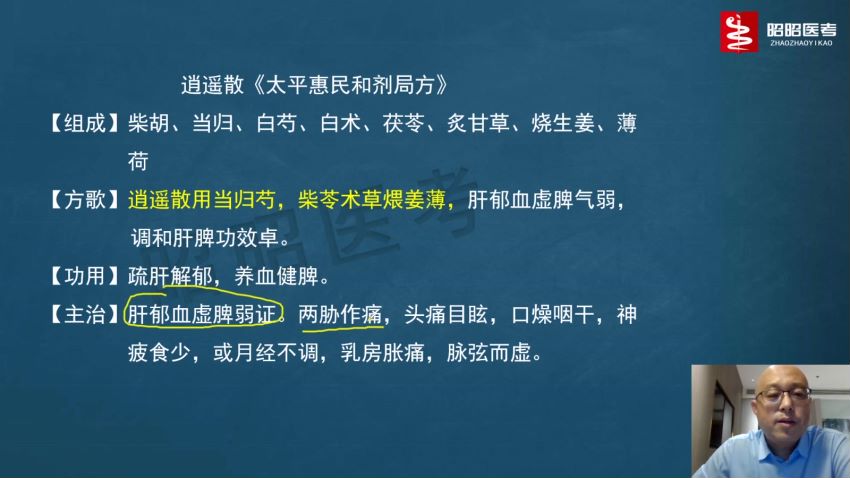 2023考研中医综合：【昭昭】全程班，网盘下载(183.67G)