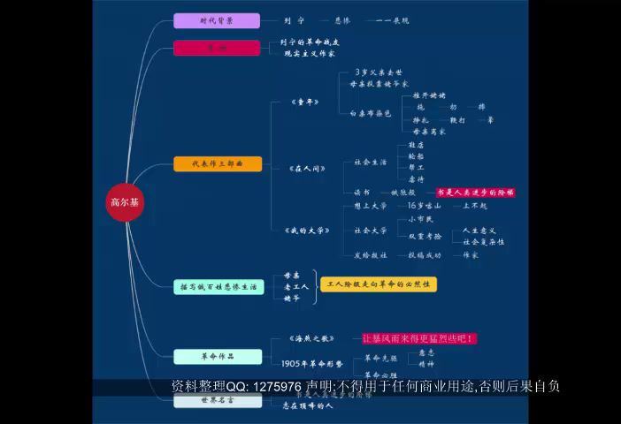 借助语文书将孩子引向广阔的世界 ，网盘下载(424.92M)