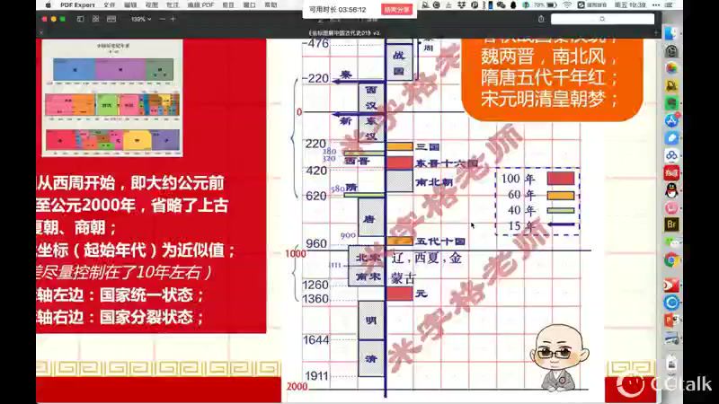 坐标图解中国古代史（寒假班），网盘下载(4.27G)