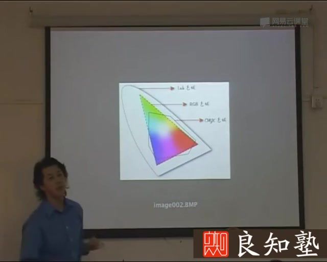 17 李涛Photoshop高手之路基础篇 ，网盘下载(1.88G)