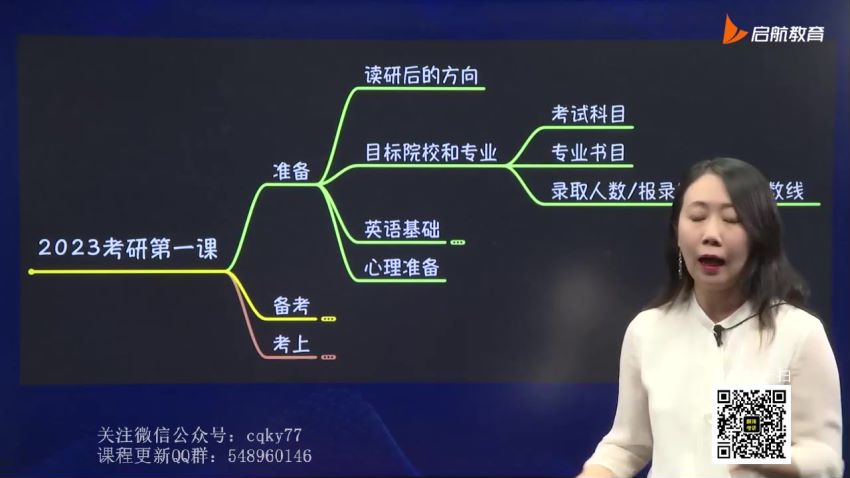 2023考研英语：启航英语VIP全程（马天艺 田静），网盘下载(86.21G)