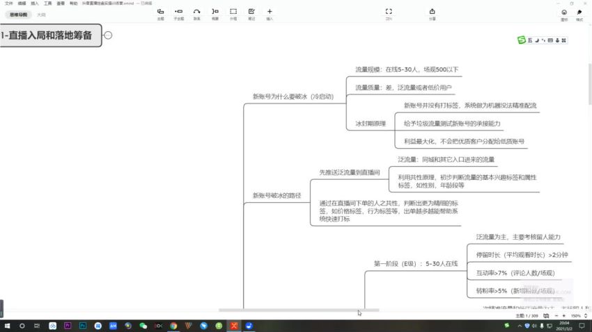 4天从小白到直播控盘大师，网盘下载(4.18G)