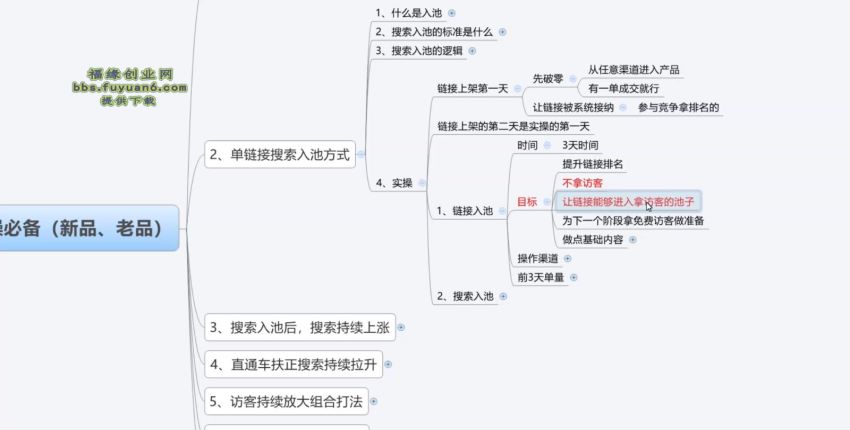 沧海老师·手淘搜索、手淘推荐持续拉升实操必备，简单易学，快速掌握，网盘下载(1.30G)