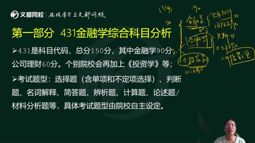 2023考研金融学：【文都】特训班！，网盘下载(133.79G)