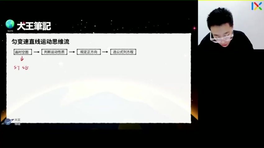 2023高一乐学物理张冰如全年班，网盘下载(8.69G)