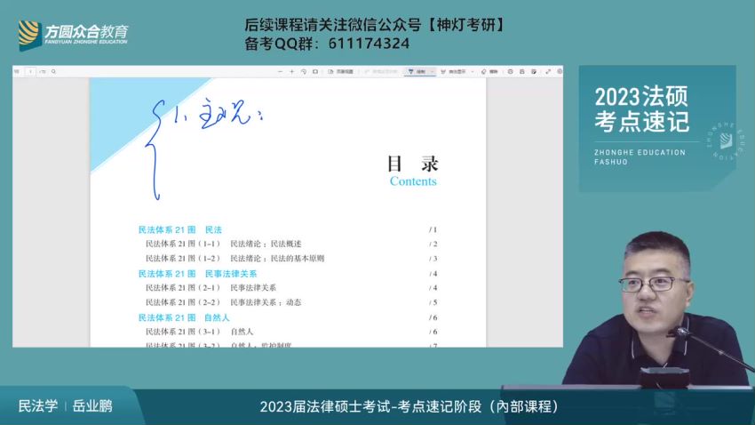 2023考研法硕：【众合】考点速记班，网盘下载(18.30G)