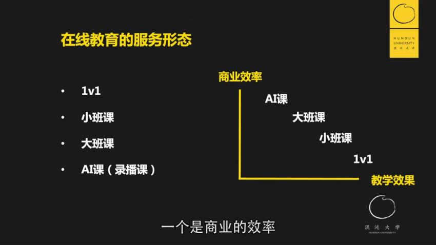 李天驰--编程猫：如何理解在线教育商业逻辑，掘金千亿市场(实战家) ，网盘下载(861.17M)