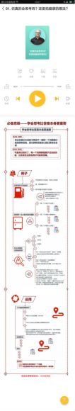 樊登读书会：老光高效解决问题的10个思维模型，网盘下载(142.96M)