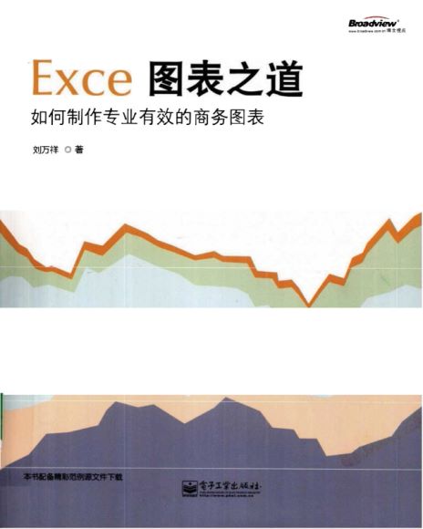 一套价值8800元的excel教程，网盘下载(369.90M)