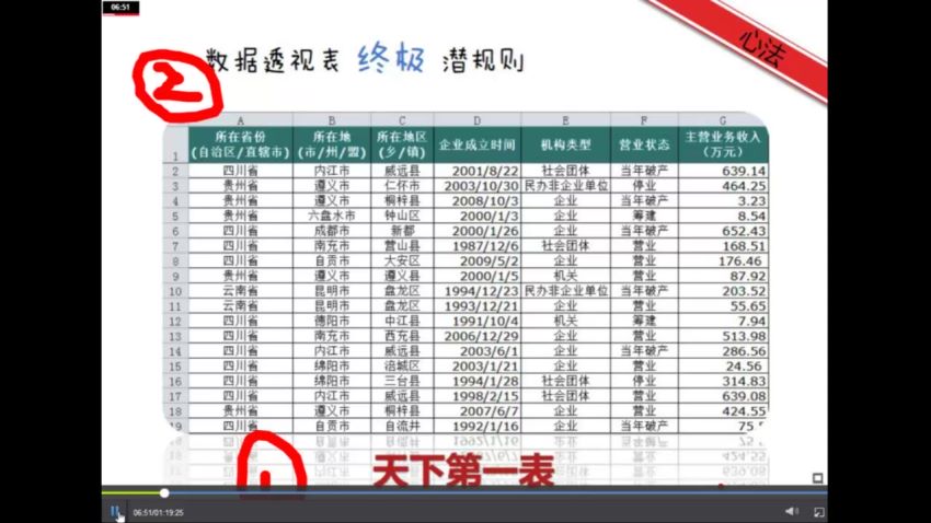 网易云课堂：你早该这么玩Excel，网盘下载(6.08G)