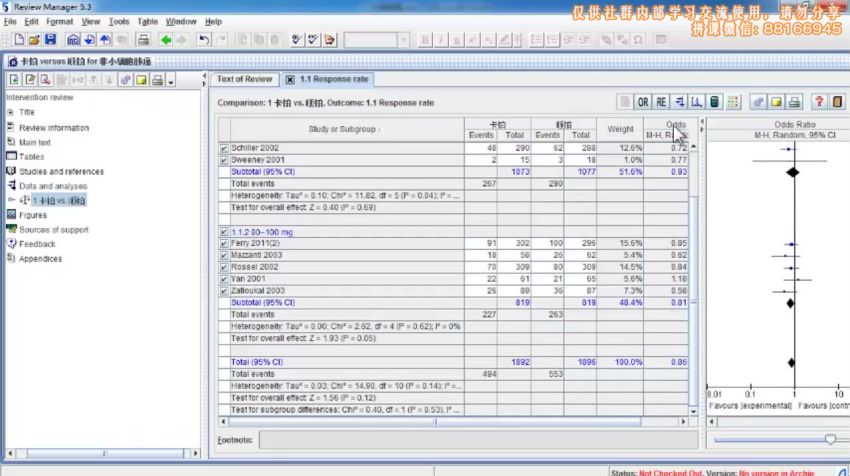 丁香公开课：RevMan软件在meta分析中的应用，网盘下载(442.46M)