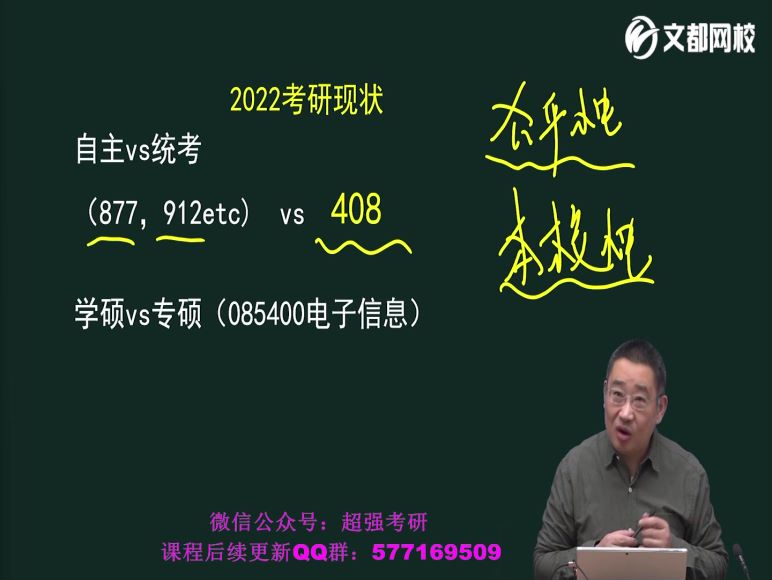 2023考研计算机：文都计算机特训班，网盘下载(87.49G)