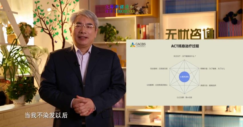 祝卓宏  接纳承诺疗法（ACT）基础课程18集视频​，网盘下载(3.31G)