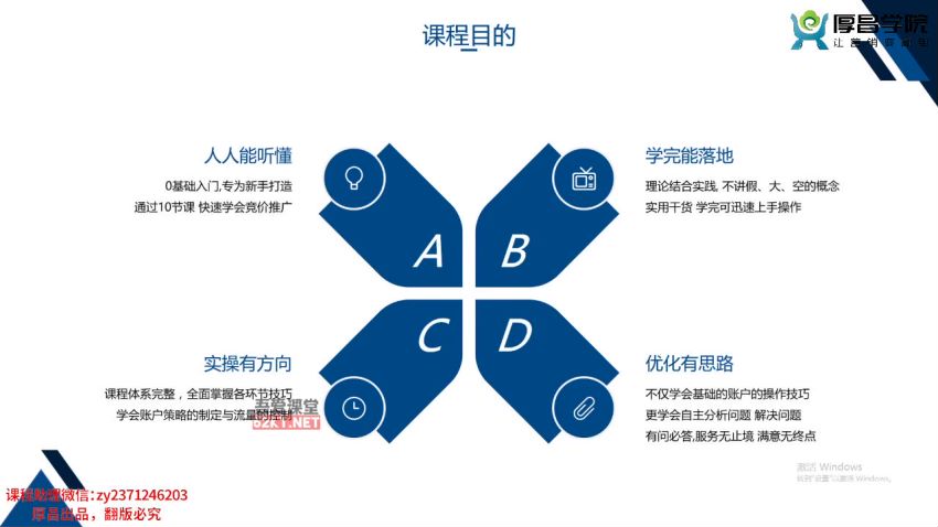 ​厚昌学院郝明亮竞价实战就业班​，网盘下载(112.22G)