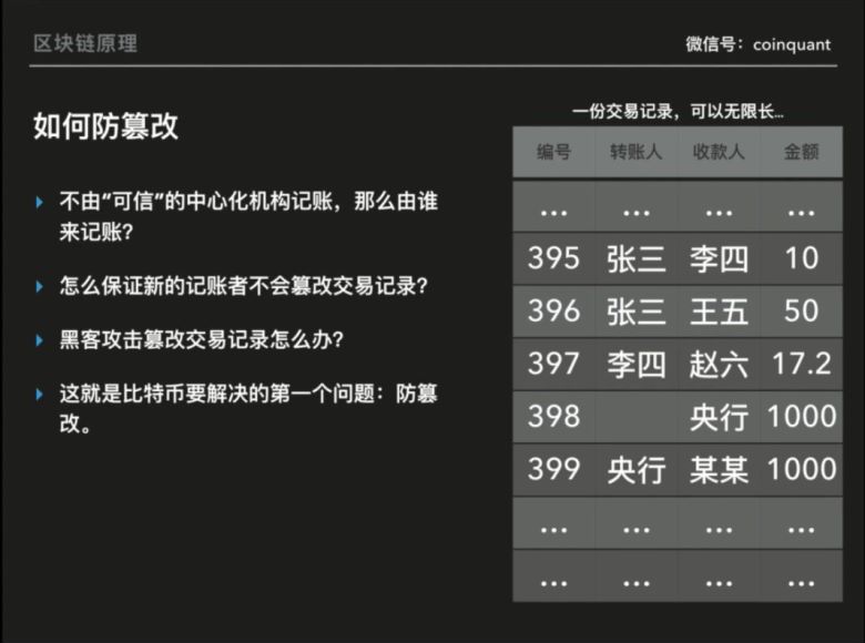 Python量化实操：数字货币量化投资课程 ，网盘下载(5.63G)