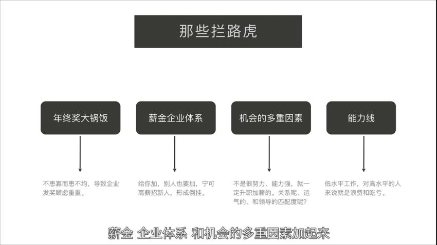 唯库：普通人可执行的赚钱思路课，网盘下载(803.17M)