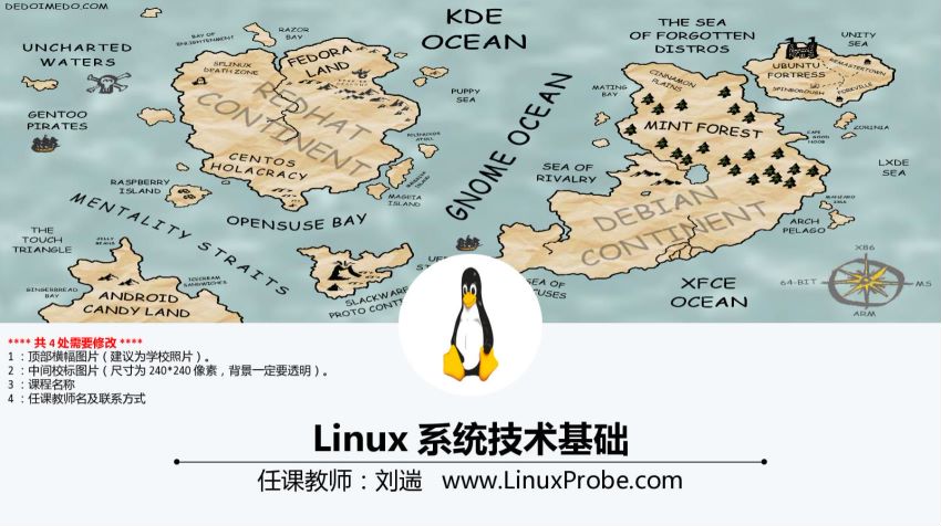 《Linux就该这么学（第2版）》书籍配套PPT讲义资料，网盘下载(98.48M)