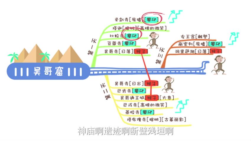 十点课堂：颠覆传统的超级作文课，让孩子轻松搞定写作，网盘下载(1.83G)