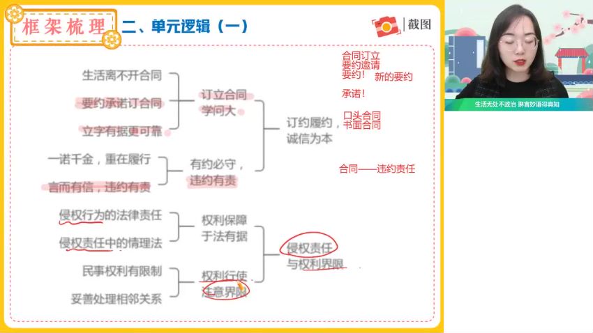 2023高二作业帮政治秦琳全年班，网盘下载(15.91G)