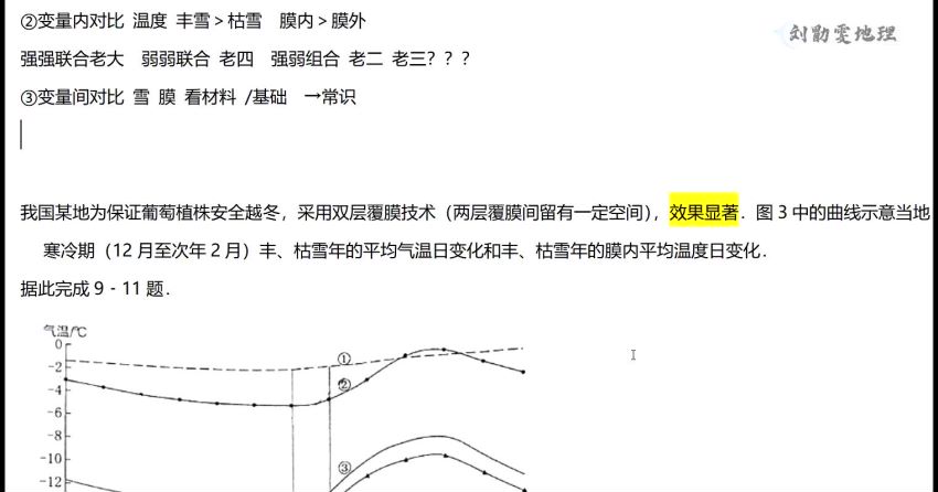 2023高三腾讯课堂地理刘勖雯全年班，网盘下载(73.18G)