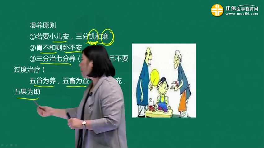 2021医学：【医学教育网】高级小儿推拿师培训班-课程讲座【全】，网盘下载(5.18G)