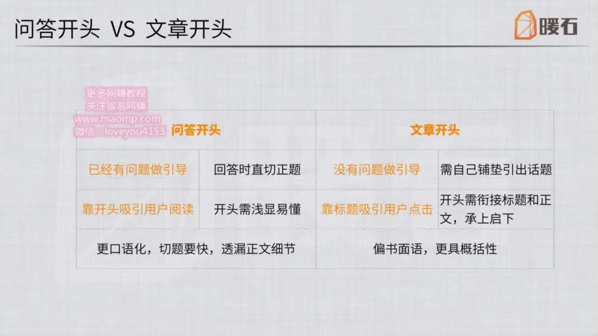 知乎带货变现训练营,教你0成本变现赚钱，告别拿死工资的生活 ，网盘下载(2.27G)