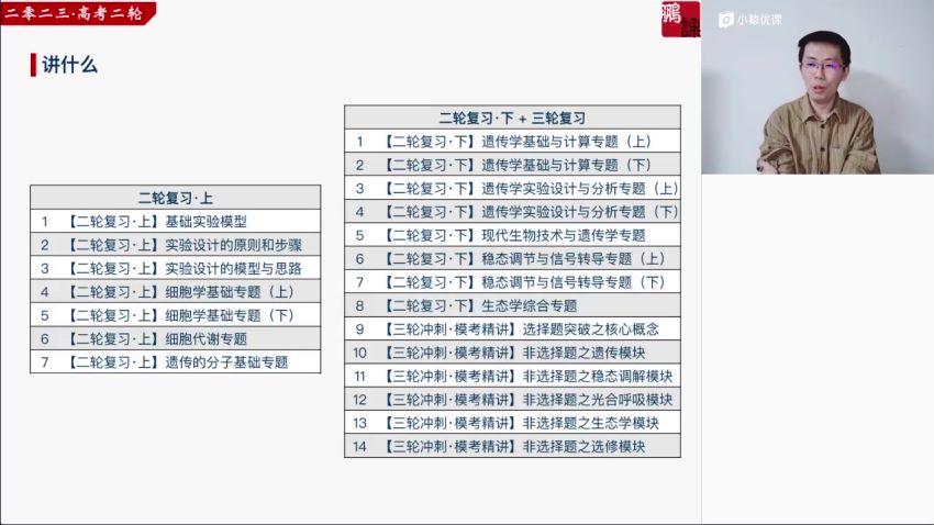 2023高三猿辅导生物张鹏全年班，网盘下载(58.44G)