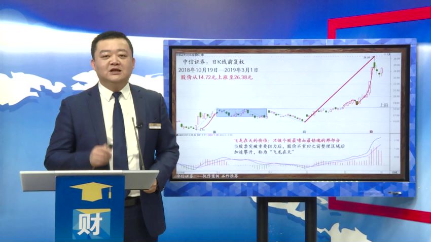 财学堂-追涨的王者境界，网盘下载(715.77M)