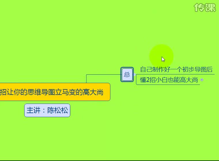 048.思维导图技能教程 ，网盘下载(2.16G)