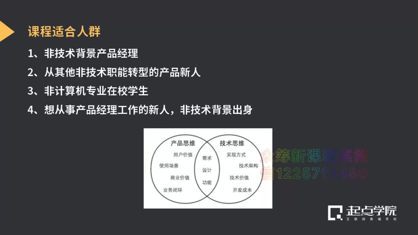 【起点学院】《产品经理的技术必修课2019》，网盘下载(1.10G)