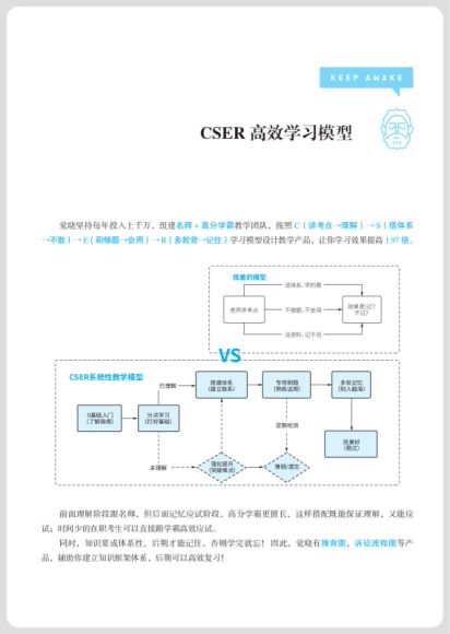 2022法考(主观题)：好多金，网盘下载(3.51G)