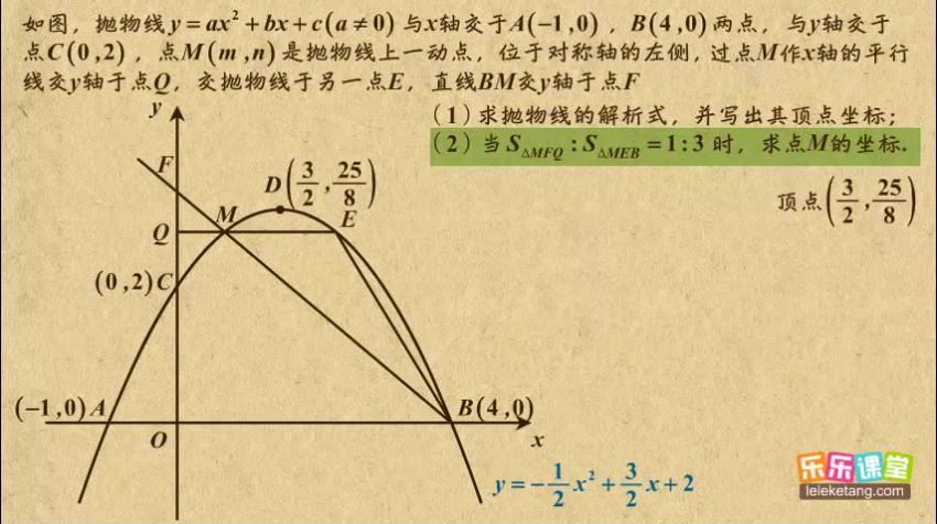 乐乐课堂中考数学专题合集 ，网盘下载(461.91M)