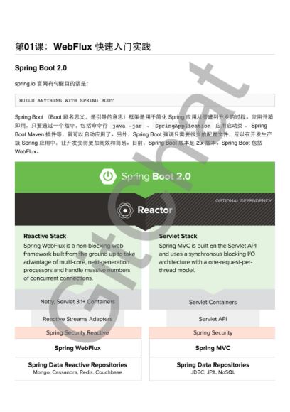 Spring Boot WebFlux 必会必知系列教程 ，网盘下载(27.02M)