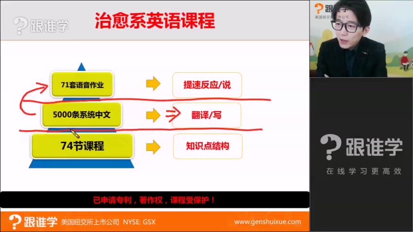 最新2020版耿建超治愈系英语全集，网盘下载(34.98G)