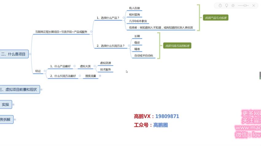 高鹏圈原创项目：0成本虚拟资源赚钱项目，轻松月赚过万 ，网盘下载(1.01G)