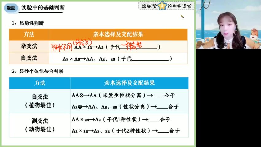 2023高三高途生物段瑞莹（箐英班）全年班，网盘下载(13.99G)