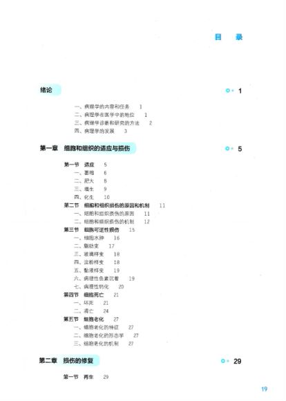 2023考研西医综合：人卫第九版教材PDF打包，网盘下载(1.53G)