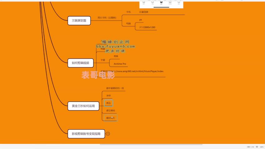 表哥电影·普通人小白如何做影视类目解说账号1，网盘下载(775.76M)