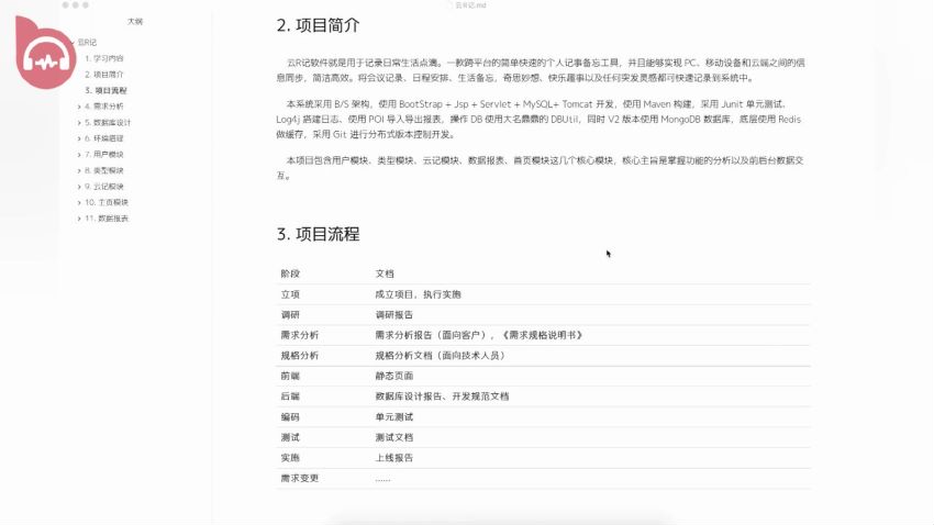 2021年最新 Java入门级项目云日记，网盘下载(2.98G)