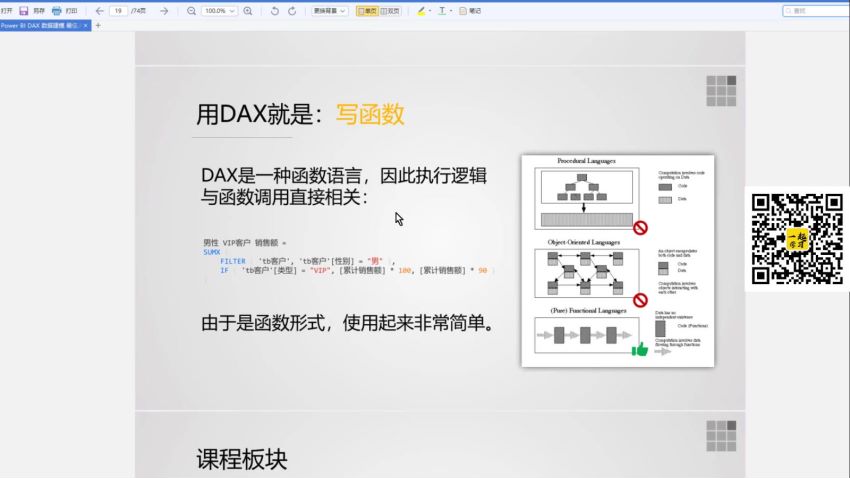 Power BI 之 DAX 基础入门 ，网盘下载(3.12G)