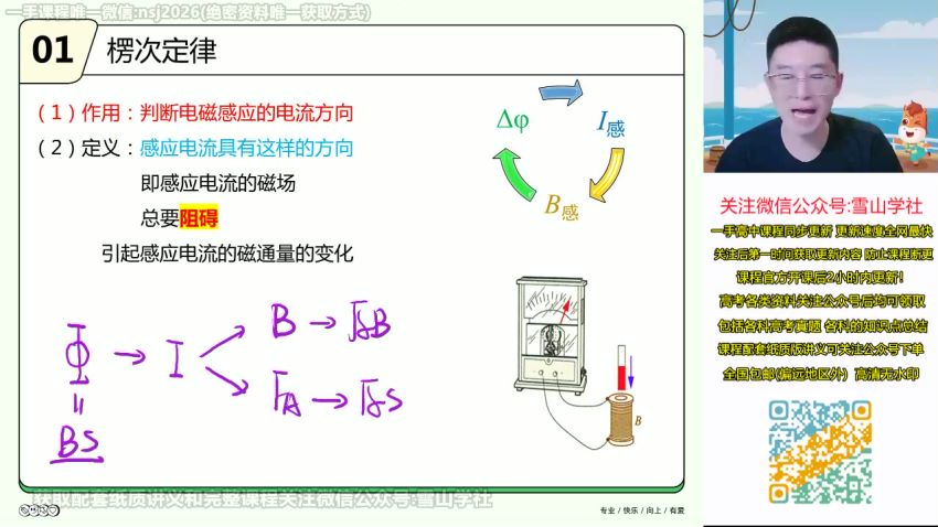 2023高二高途物理赵星义全年班，网盘下载(16.58G)