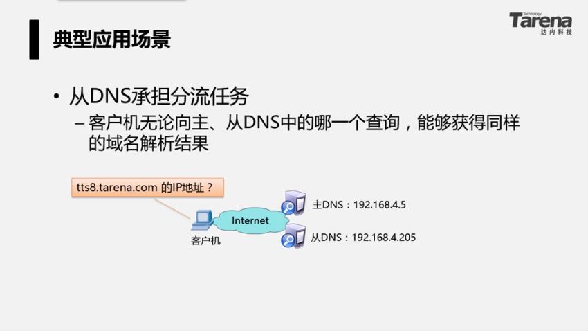 Linux网络服务 ，网盘下载(708.52M)