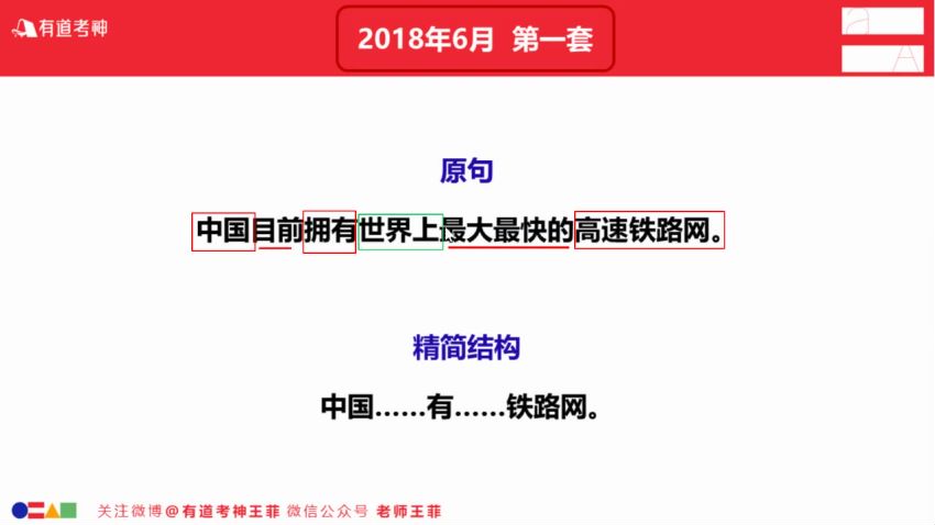 2021上六级押题，网盘下载(11.33G)