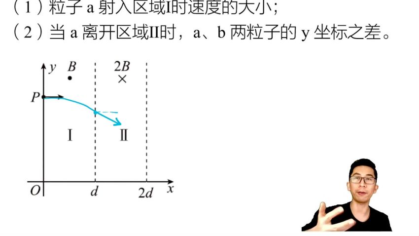 2023高二有道物理李楠全年班，网盘下载(35.18G)