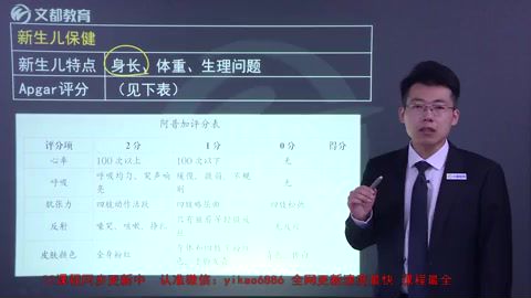 医学类：2022文都医考主治课程，网盘下载(18.99G)