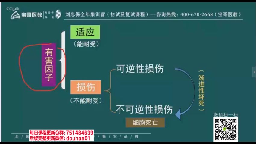 2023考研西医综合：【刘忠宝】西综全程班，网盘下载(47.03G)