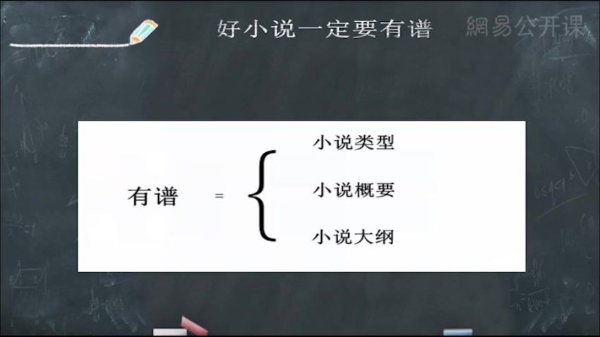 四大畅销书作家教你写出属于自己的小说，网盘下载(907.56M)